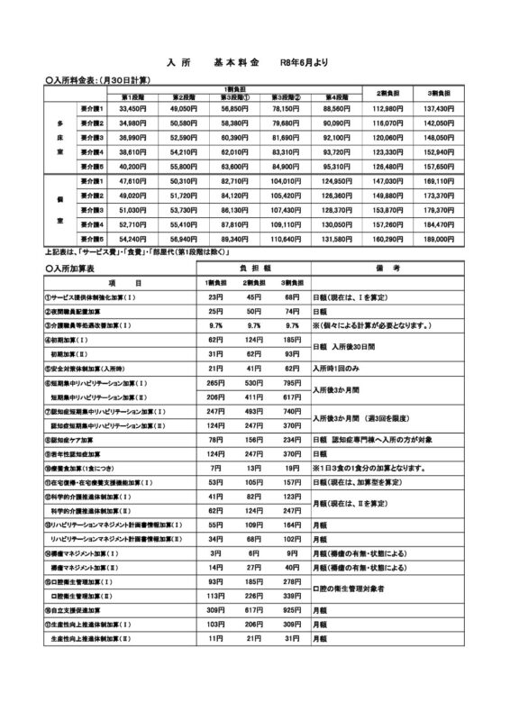 料金表