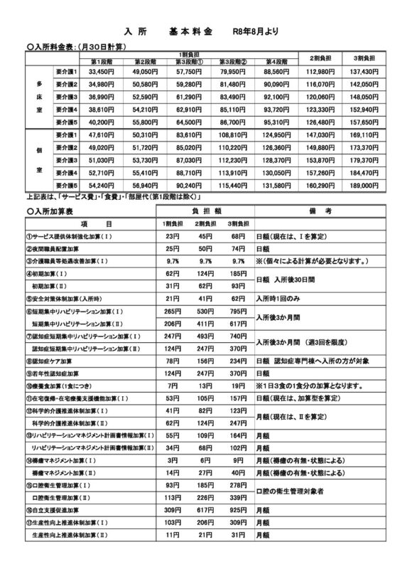 料金表